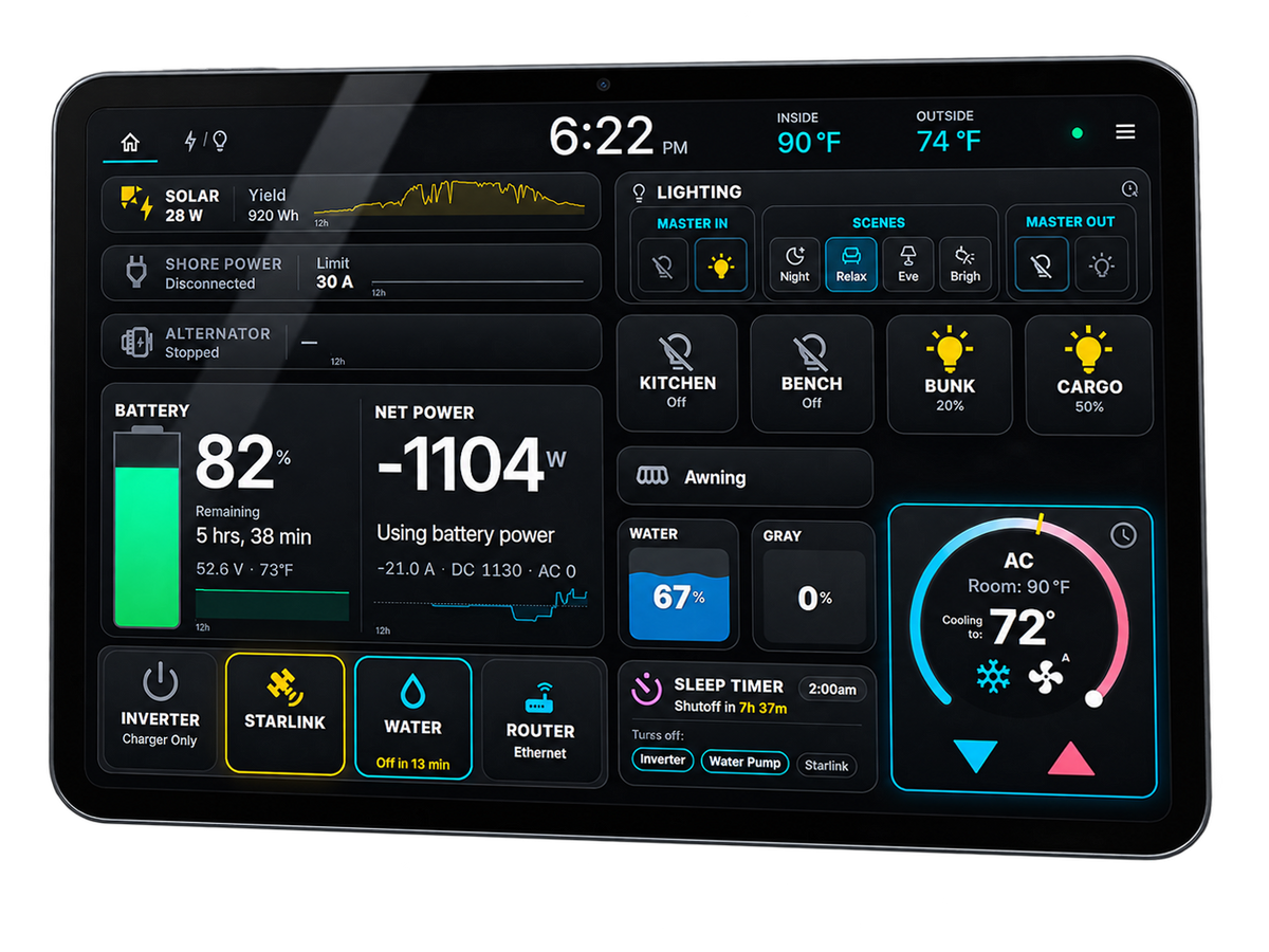 View LaunchControl Touch 8