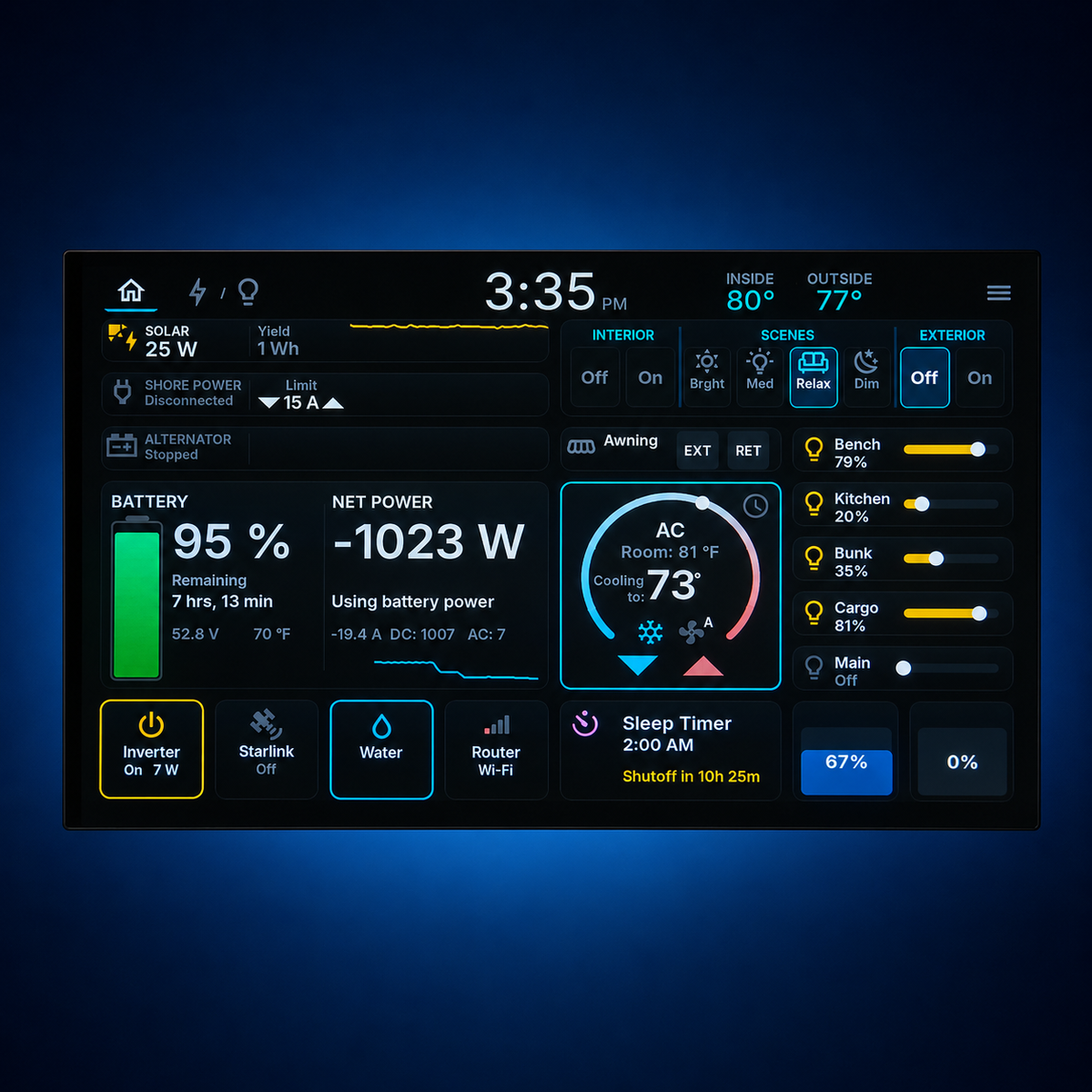 LaunchControl Touch 8